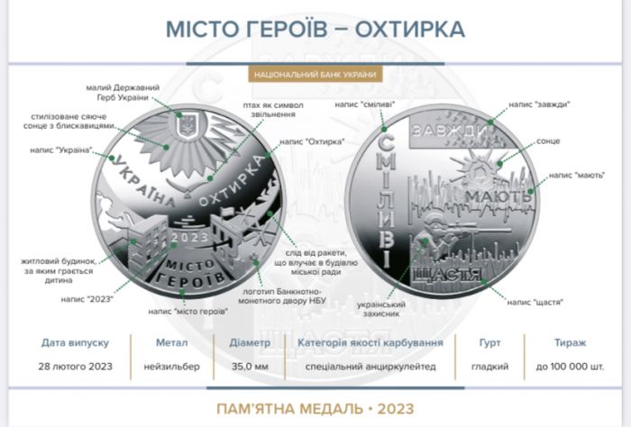 Пам’ятна медаль «Місто героїв – Охтирка»