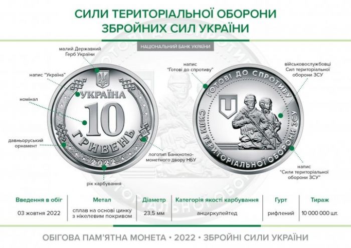 Монета Сили територіальної оборони Збройних Сил України, ЗСУ, ТРО, Тероборона
