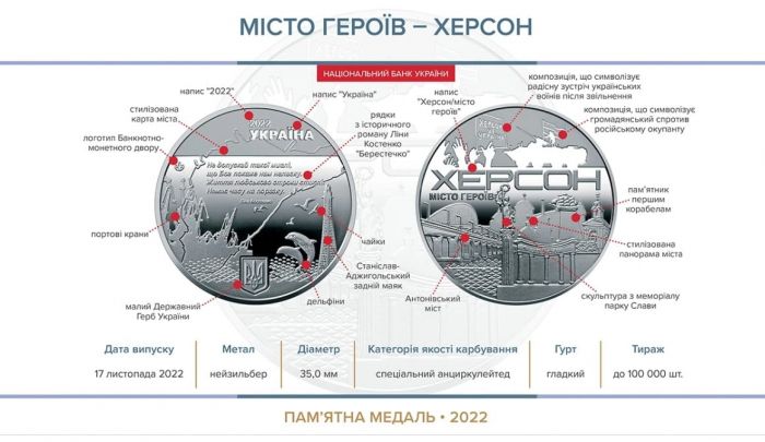 Пам’ятна медаль "Місто героїв - Херсон"